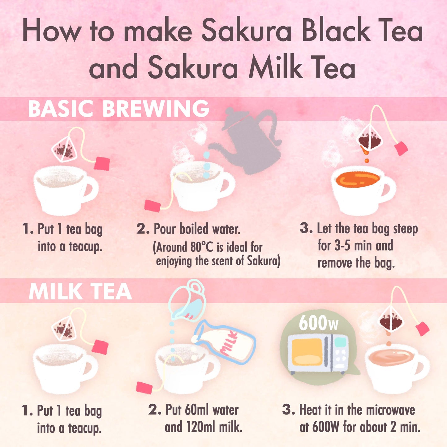 Sakura Black Tea (Tea Bag) 3gx15bags - YAMASAN KYOTOUJI