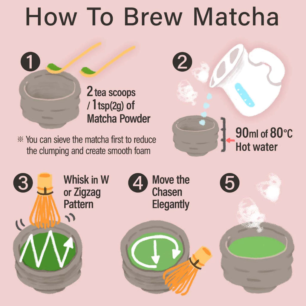 Organic Ceremonial Grade Matcha KIWAMI 30g(1.06oz) - YAMASAN KYOTOUJI