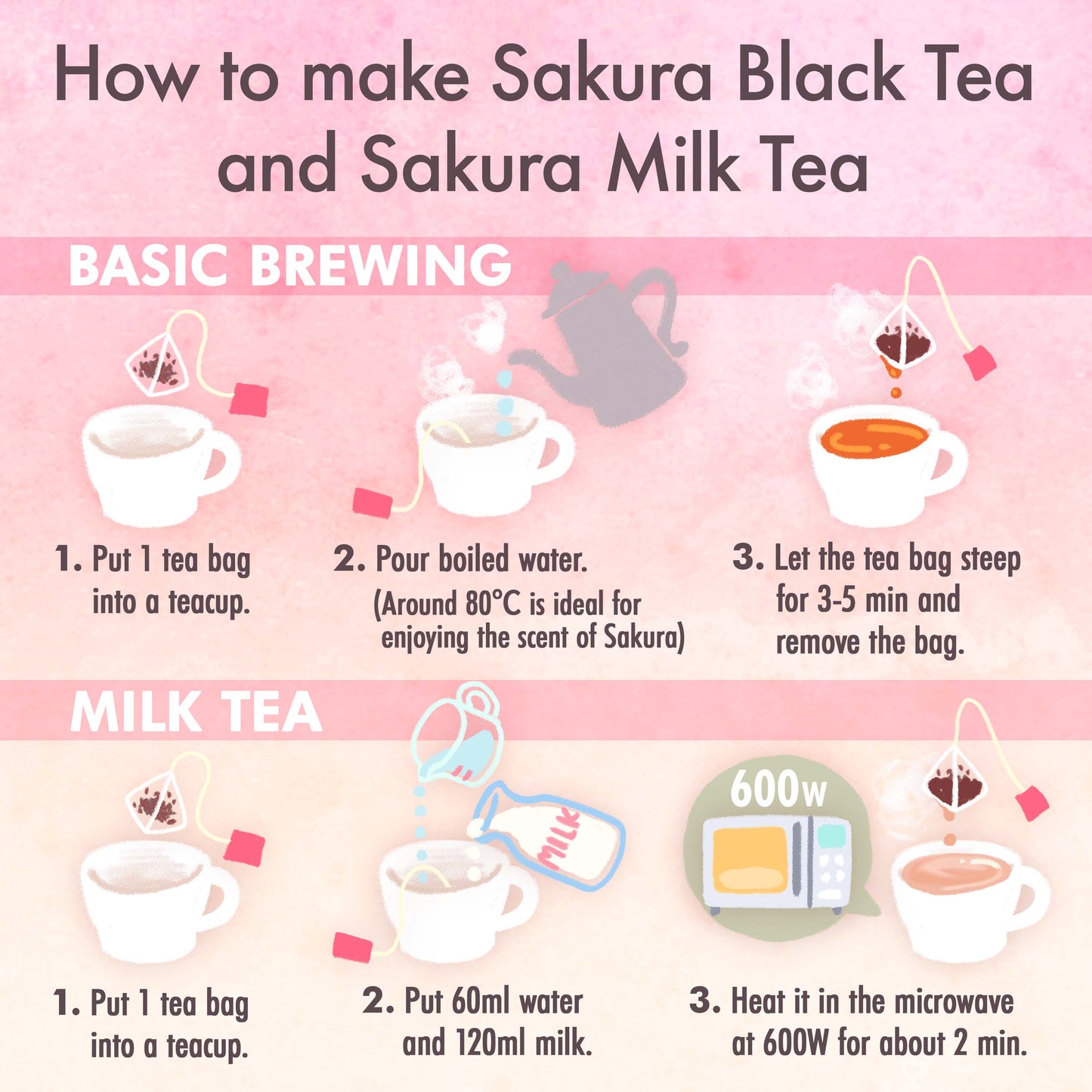 Sakura Japanese Loose Leaf Black Tea Bag 3g 15bags,Cherry Blossom Flavored Tea, Blended with cherry leaves