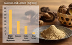 Shiitake Mushroom Umami Powder 40g(1.41oz) - YAMASAN KYOTOUJI