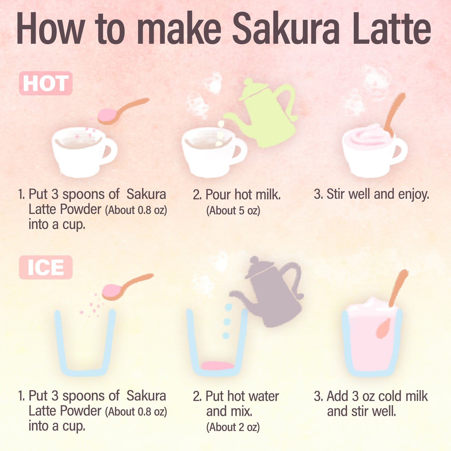 Sakura Latte -Creamy and Aromatic Foam- Using Japanese Cherry Blossom 100%, 3.5oz, Made in Japan