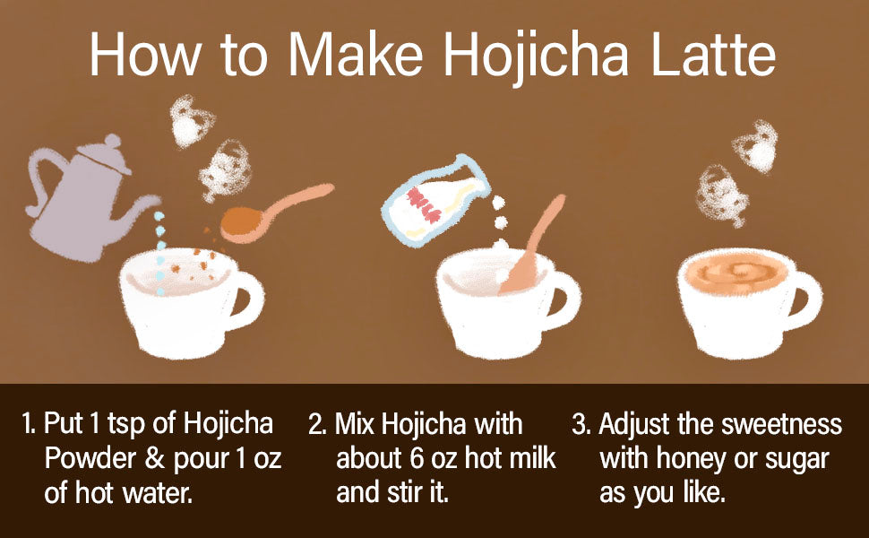 Hojicha Powder Organic Roasted green tea Baking powder latte powder, (100g) Made in Japan