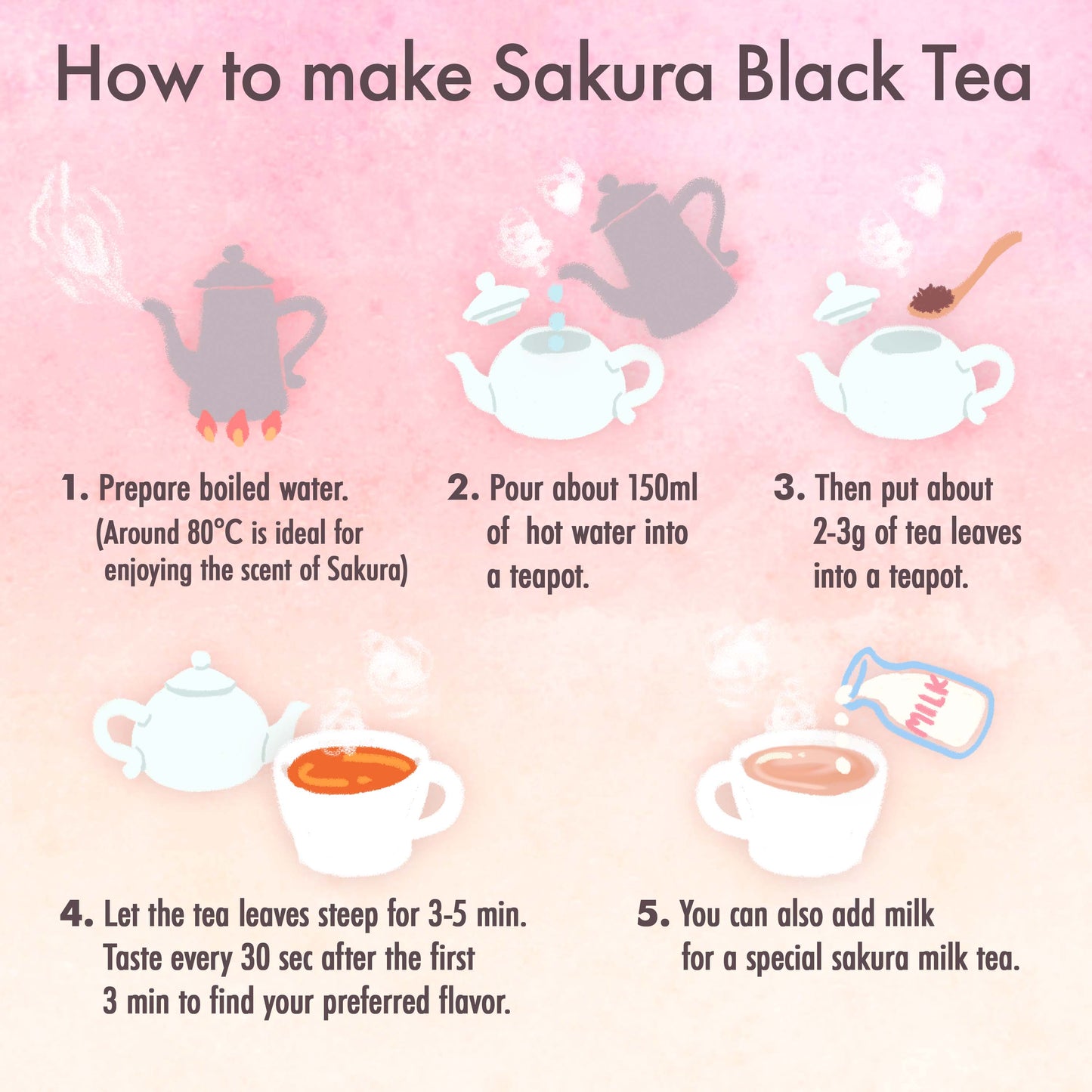 Sakura Black Tea Loose Leaf (80g) - Blending Benifuki and Japanese Sakura Cherry Blossom Leaves, Floral and Refreshing Wakocha