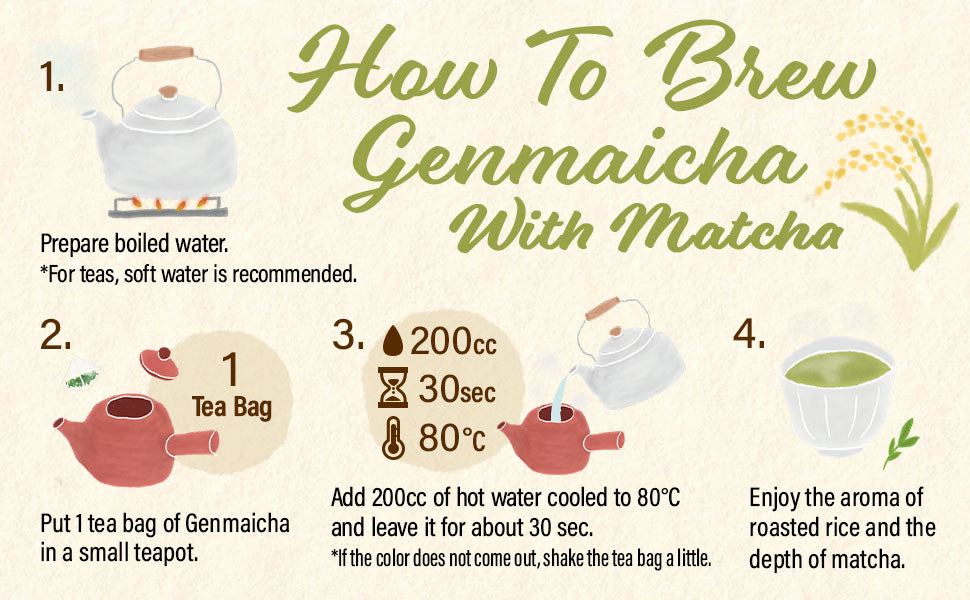 Genmaicha Green Tea with Matcha (Tea Bags) 3gx 60Bags - YAMASAN KYOTOUJI