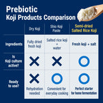 Japanese Semi-Dried Shio Rice Koji 250g(8.8oz) YAMASAN KYOTOUJI