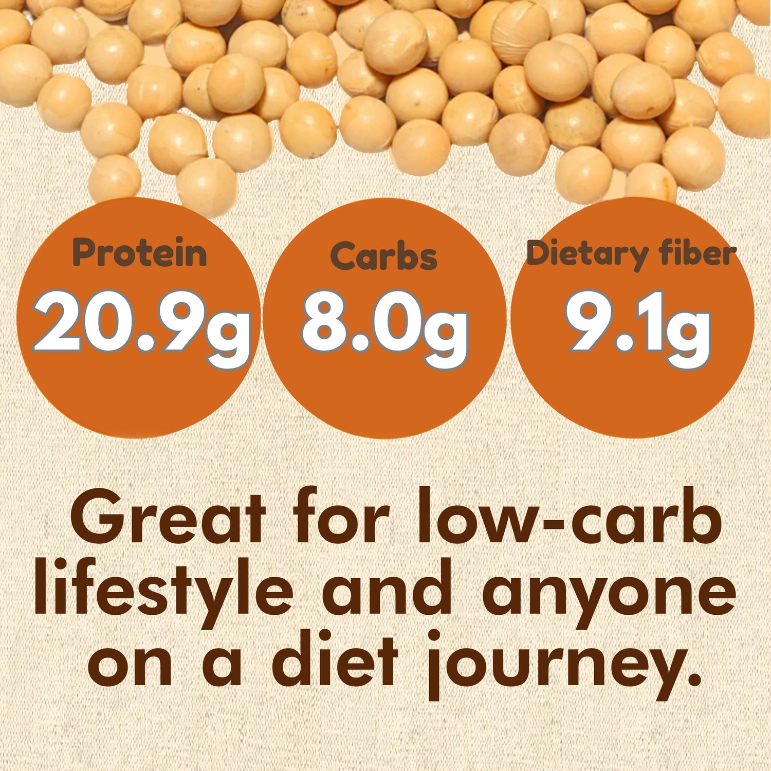 Crispy Roasted Soybeans Snack (50g / 1.76oz)